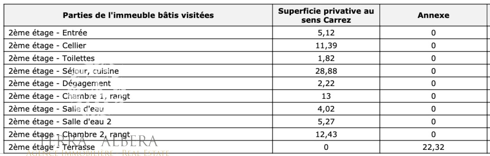 Image_13, Appartement, Collioure, ref :EL1840-1